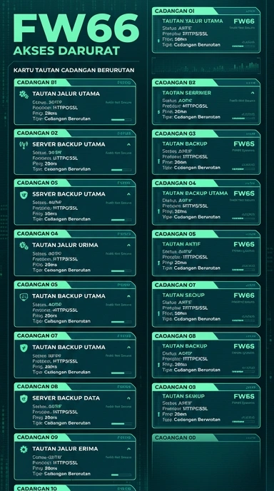 Temukan Link Alternatif fw66 Untuk Pengguna Android